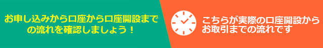こちらが実際の口座開設からお取引までの流れです