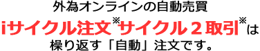 ［外為オンラインの自動売買］iサイクル注文®は、繰り返す「自動」注文です。