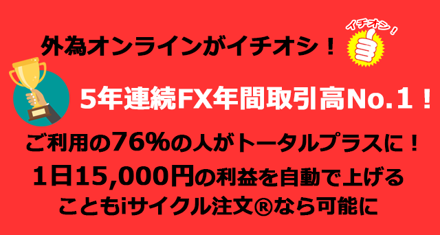 5年連続FX年間取引高No.1！