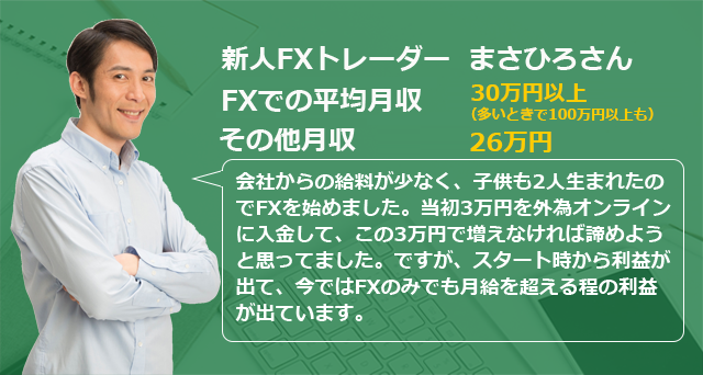 新人FXトレーダー  まさひろさんの場合